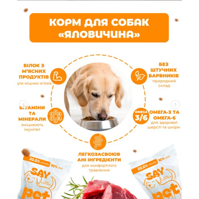 SayPet сухий корм для собак з яловичиною, 10 кг