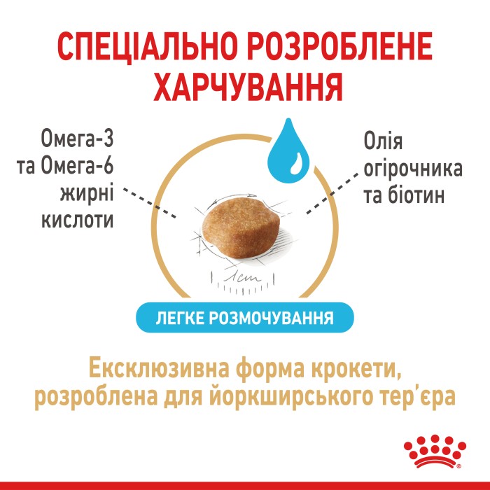 Корм для взрослых собак ROYAL CANIN YORKSHIRE TERRIER ADULT 8+ 1.5 кг