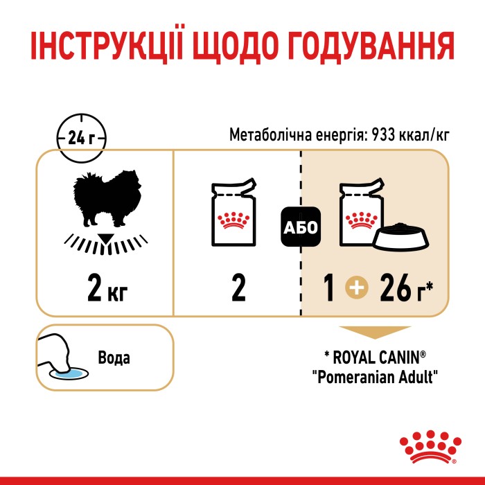 Вологий корм для собак ROYAL CANIN POMERANIAN ADULT паштет 85 г