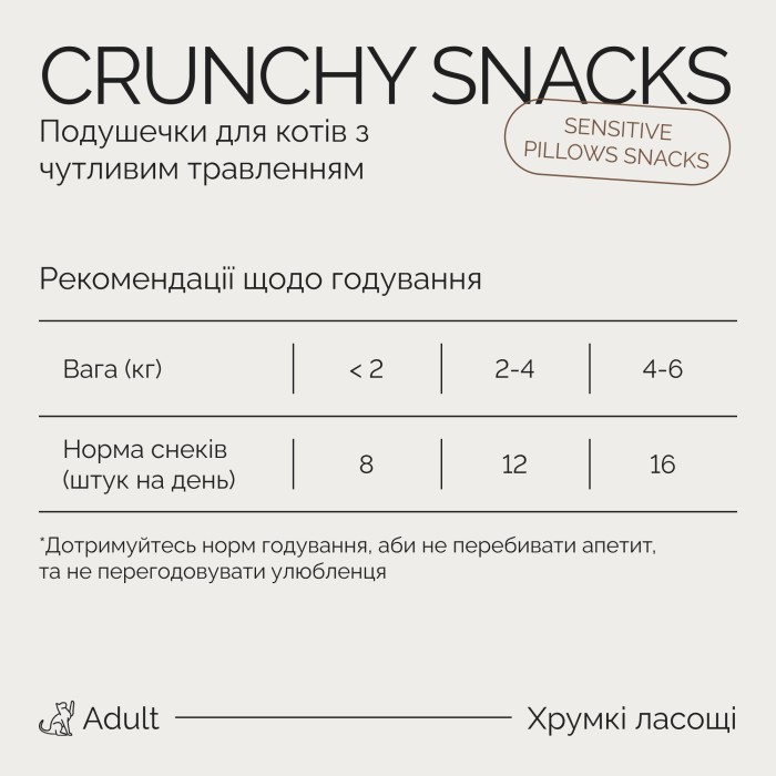 Хрустящие лакомства Savory Cats Snacks Pillows Sensitive для котов с чувствительным пищеварением, 60 г