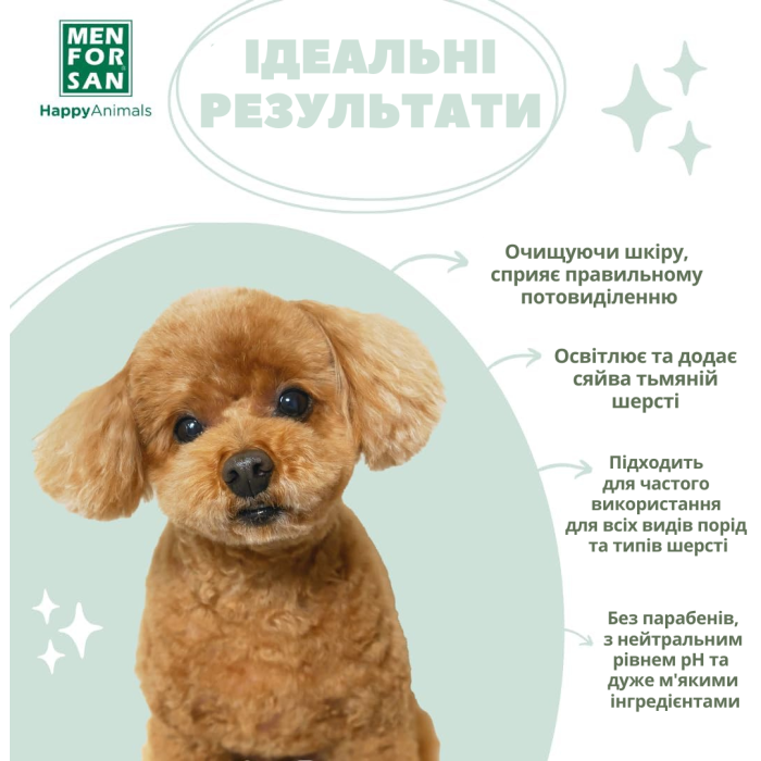 Menforsan Шампунь для собак з біотином, 300мл