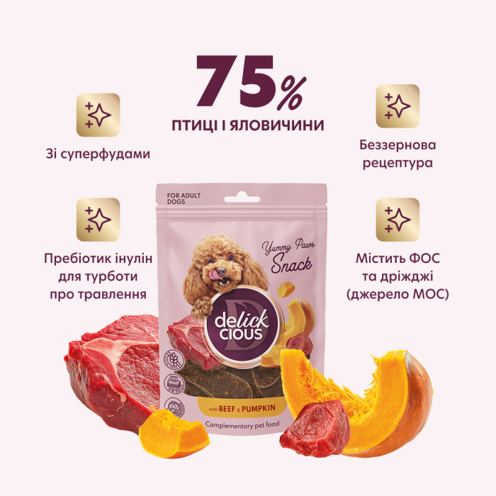 Сушені снекиDELICKCIOUS – з яловичиною і гарбузом для собак, 0,08 кг