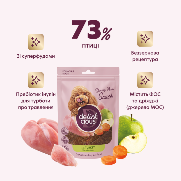 Сушені снеки DELICKCIOUS  – з індичкою, морквою і яблуком для собак 0,08 кг