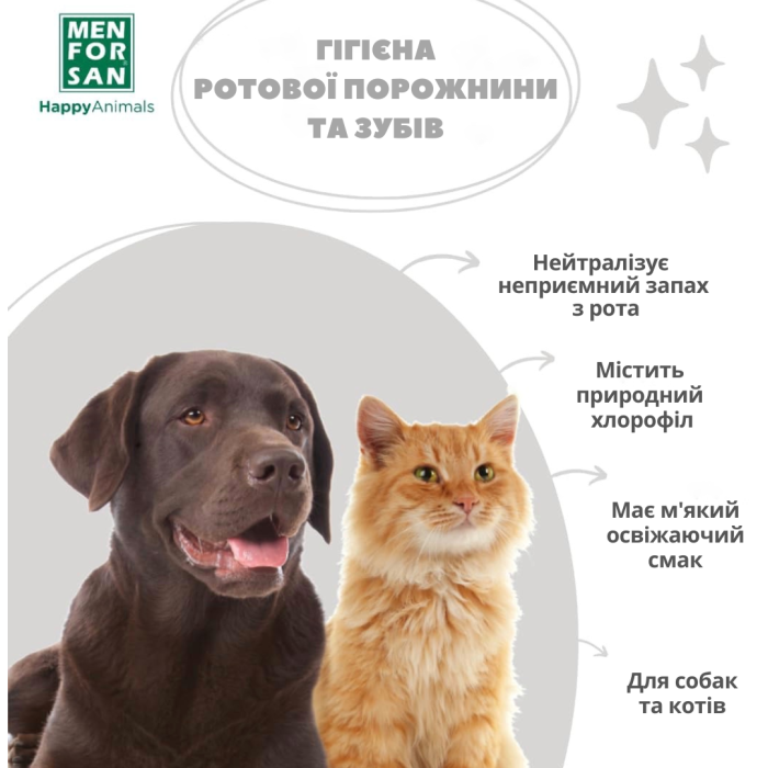 Menforsan Спрей для ротової порожнини для собак та котів, 125мл