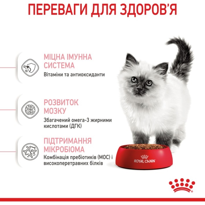 Корм для котят ROYAL CANIN KITTEN 10.0 кг