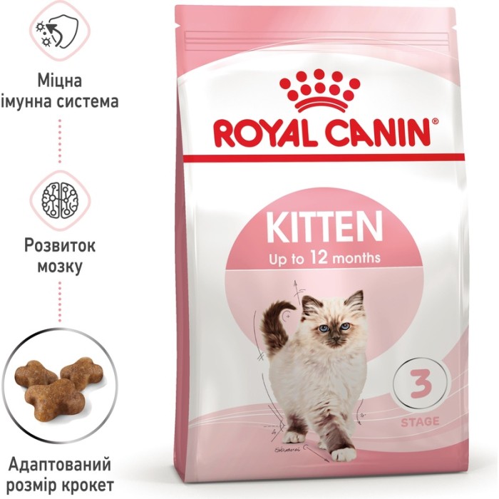 Корм для котят ROYAL CANIN KITTEN 10.0 кг
