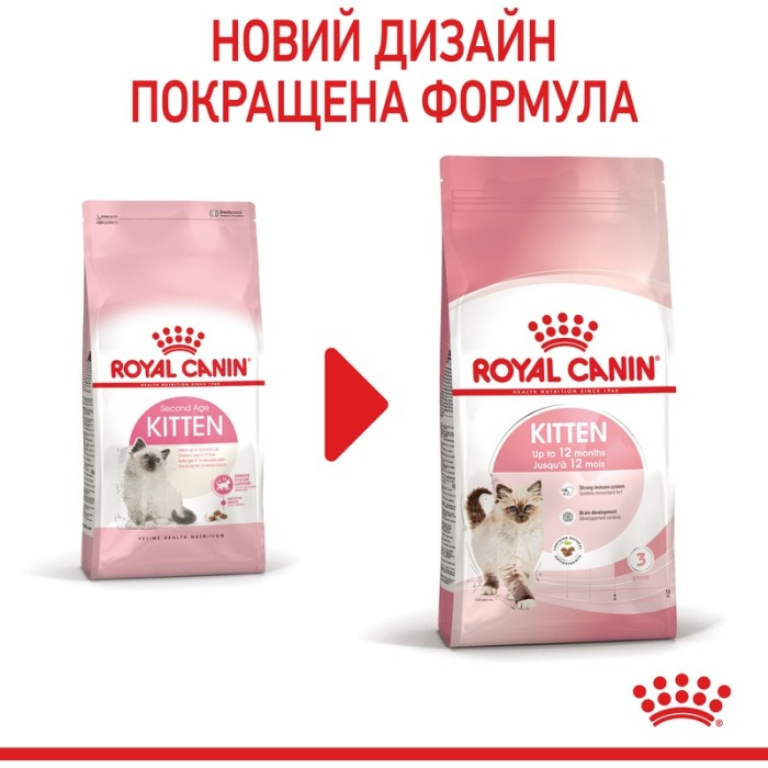 Корм для котят ROYAL CANIN KITTEN 10.0 кг