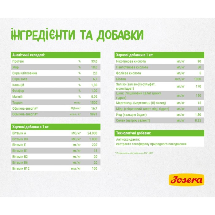 Josera SensiCat - Сухой корм Йозера СенсиКэт для взрослых кошек с чувствительным пищеварением 10 кг