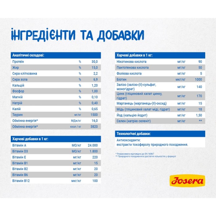 Josera Marinesse - корм Йозера Маринеззе гипоаллергенный беззерновой для привередливых кошек 10 кг
