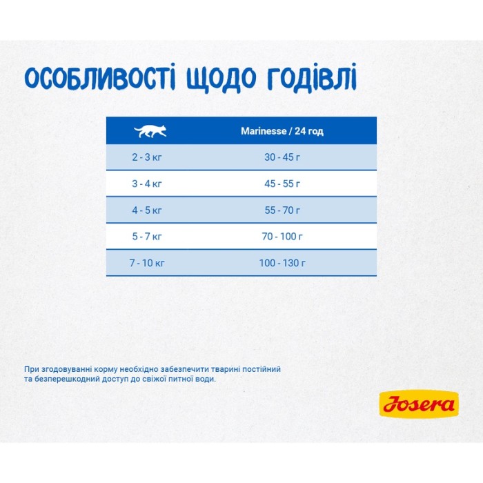 Josera Marinesse - корм Йозера Маринеззе гипоаллергенный беззерновой для привередливых кошек 10 кг