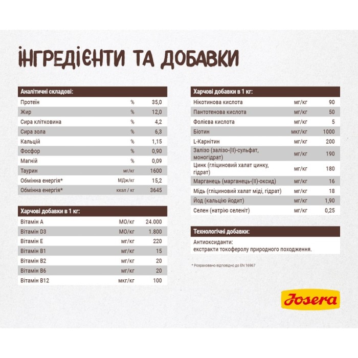 Josera Naturelle — сухий беззерновий корм для дорослих стерилізованих кішок та малоактивних домашніх котів (домашня птиця, форель) 10 кг