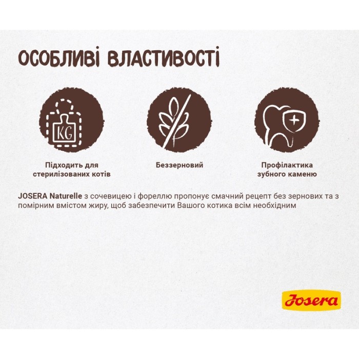 Josera Naturelle — сухий беззерновий корм для дорослих стерилізованих кішок та малоактивних домашніх котів (домашня птиця, форель) 10 кг