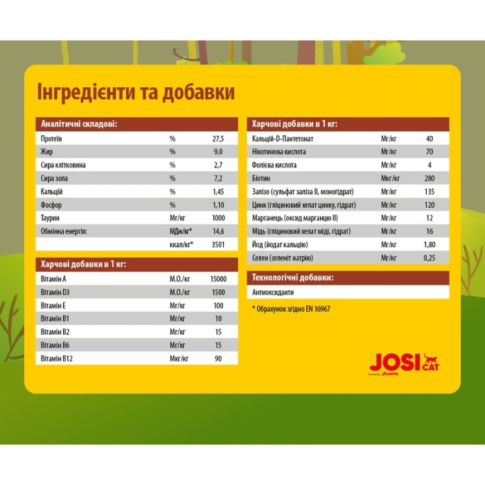 Josera JosiCat Tasty Beef — сухий корм для дорослих кішок (яловичина) 18 кг