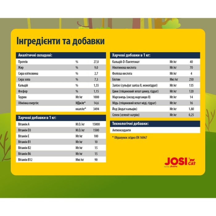 JosiCat Crispy Duck — сухий корм для дорослих котів з качкою (качка, риба) 10 кг