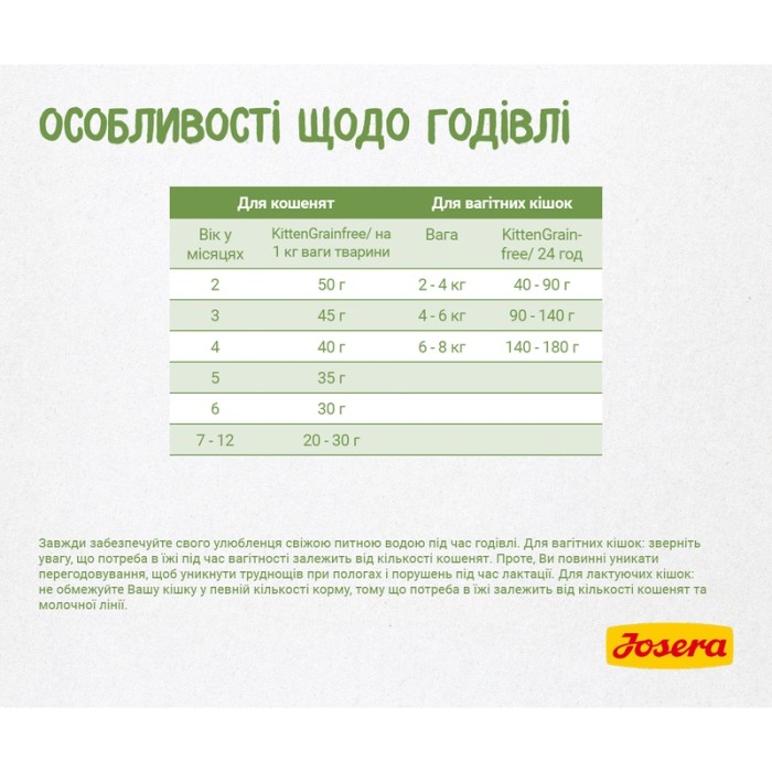 JOSERA Kitten grainfree - корм Йозера для котят с мясом домашней птицы и картофелем, кошек в период беременности, 10 кг