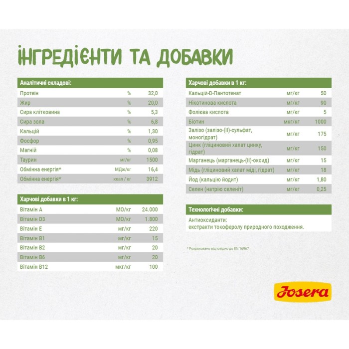 JOSERA Kitten grainfree - корм Йозера для котят с мясом домашней птицы и картофелем, кошек в период беременности, 10 кг