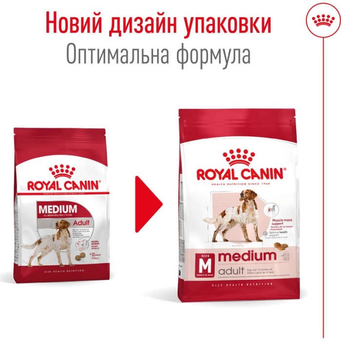 Корм для взрослых собак ROYAL CANIN MEDIUM ADULT 15.0 кг