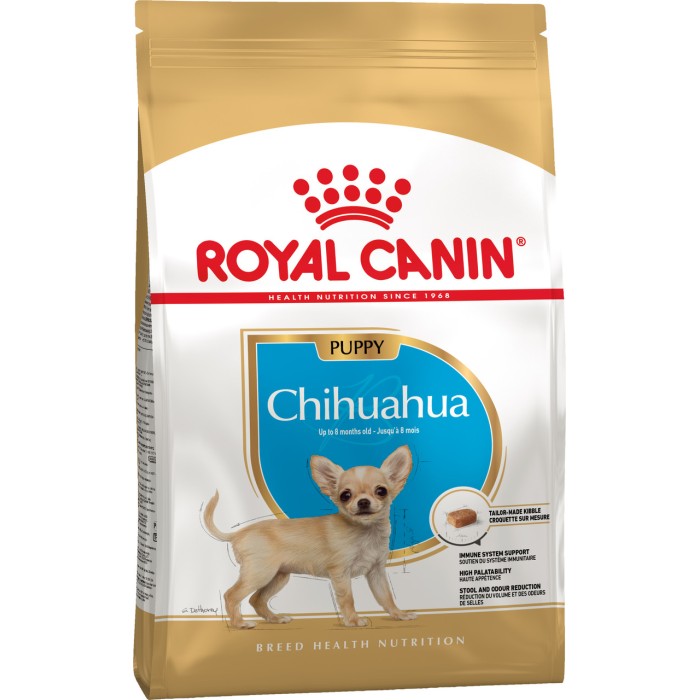 Корм для щенков ROYAL CANIN CHIHUAHUA PUPPY 0.5 кг