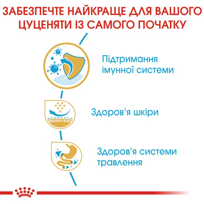 Корм для цуценят ROYAL CANIN PUG PUPPY 1.5 кг