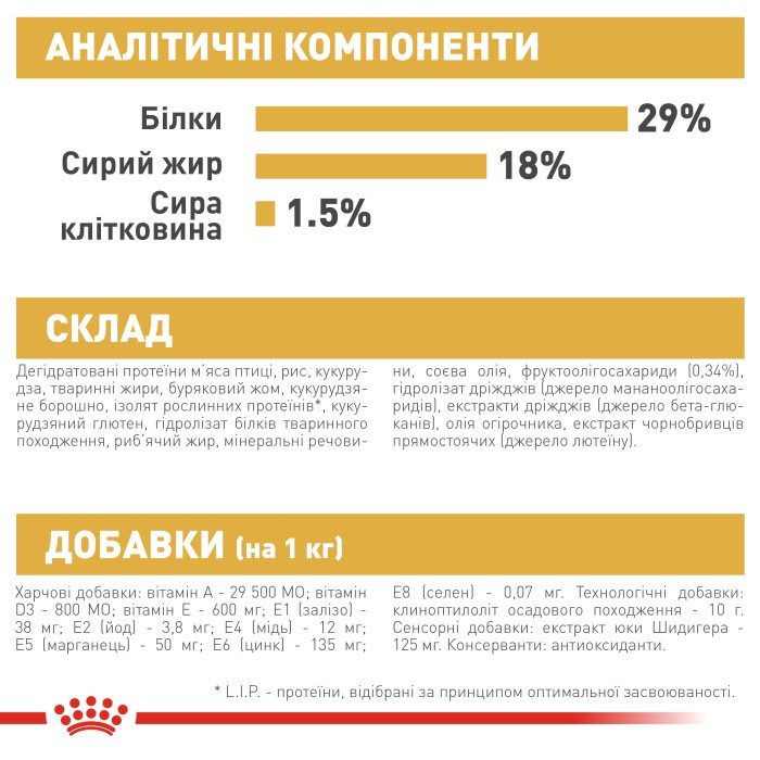 Корм для цуценят ROYAL CANIN PUG PUPPY 1.5 кг