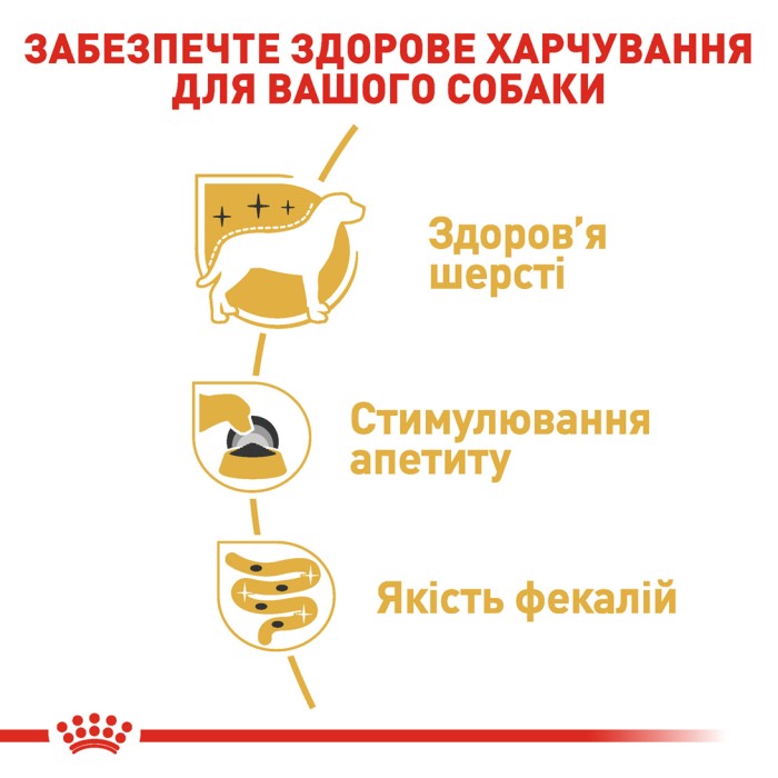 Вологий корм для дорослих собак ROYAL CANIN YORKSHIRE ADULT 0.085 кг 
