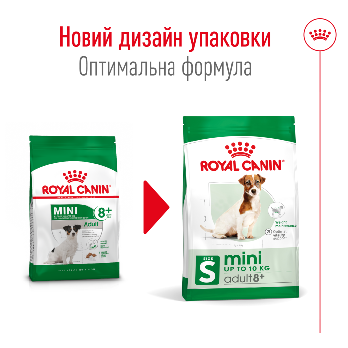 Корм для взрослых собак ROYAL CANIN MINI ADULT 8 + 0.8 кг