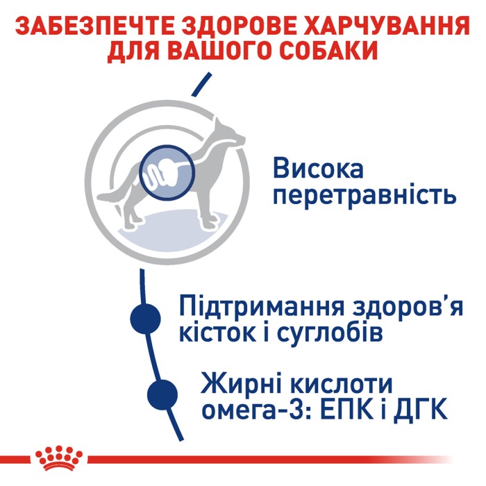 Корм для взрослых собак ROYAL CANIN MAXI ADULT 4.0 кг