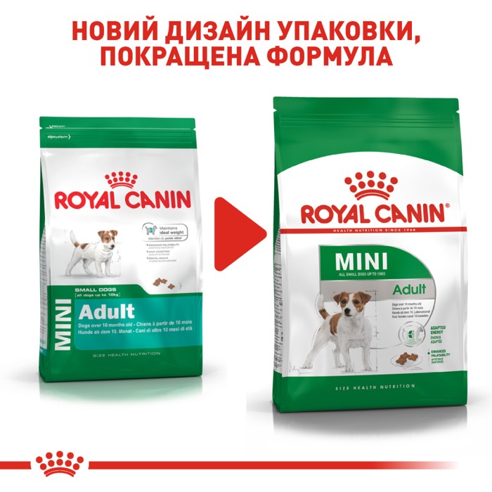 Корм для взрослых собак ROYAL CANIN MINI ADULT 2.0 кг