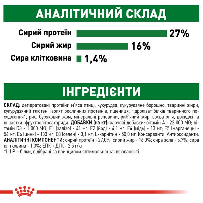 Корм для дорослих собак ROYAL CANIN MINI ADULT 4.0 кг
