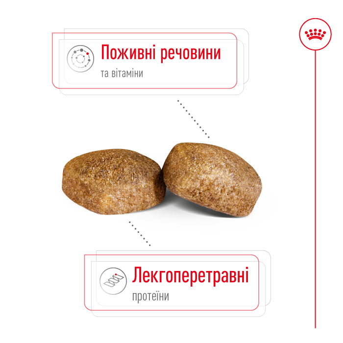 Корм для дорослих собак ROYAL CANIN GIANT ADULT  15.0 кг