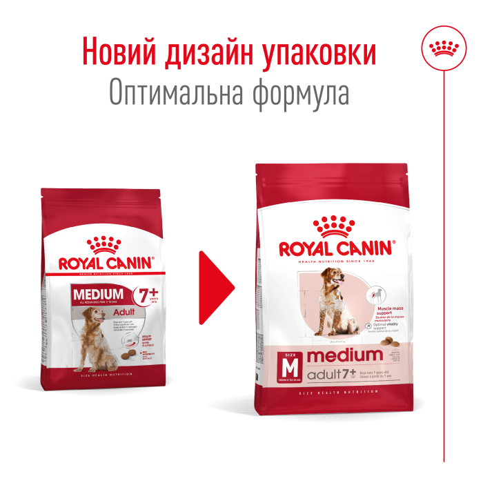 Корм для дорослих собак ROYAL CANIN MEDIUM ADULT 7+ 4.0 кг