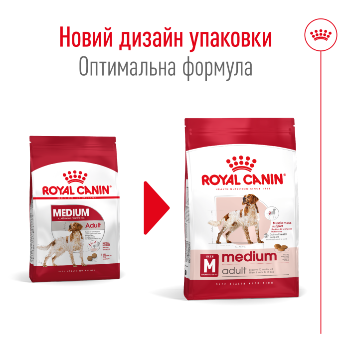 Корм для дорослих собак ROYAL CANIN MEDIUM ADULT 4.0 кг