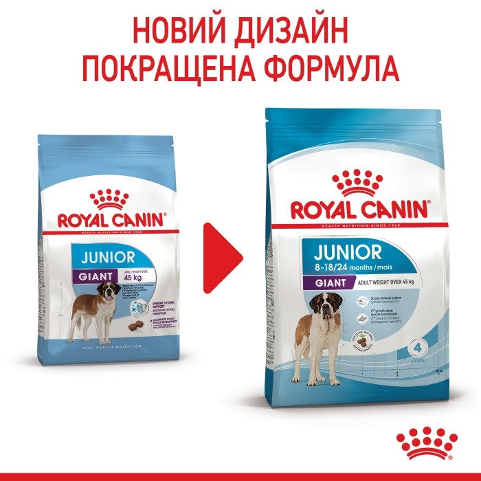 Корм для молодих собак ROYAL CANIN GIANT JUNIOR 15.0 кг