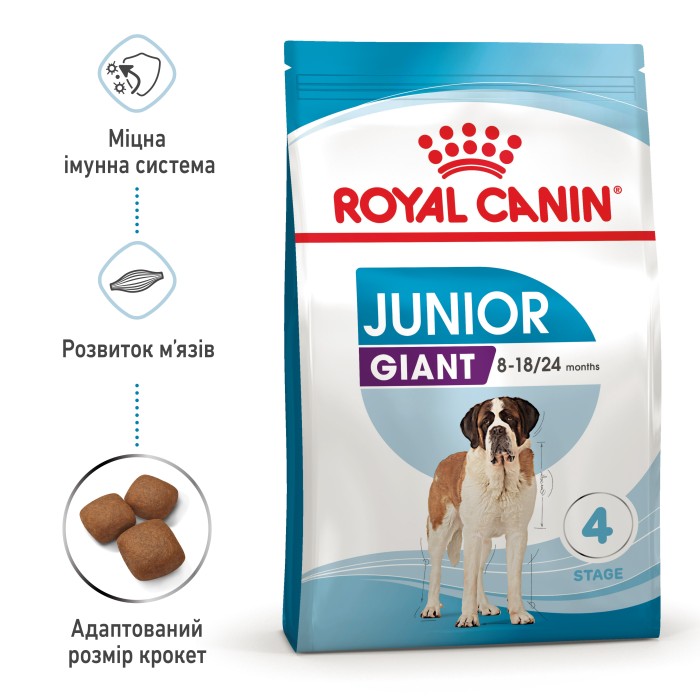 Корм для молодих собак ROYAL CANIN GIANT JUNIOR 15.0 кг