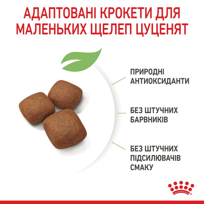 Корм для молодих собак ROYAL CANIN GIANT JUNIOR 15.0 кг