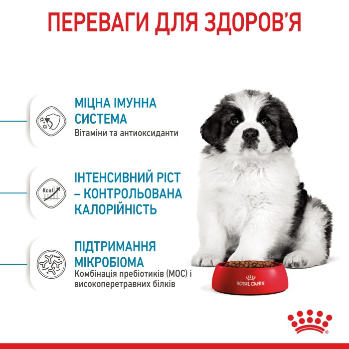 Корм для щенков ROYAL CANIN GIANT PUPPY 15.0 кг