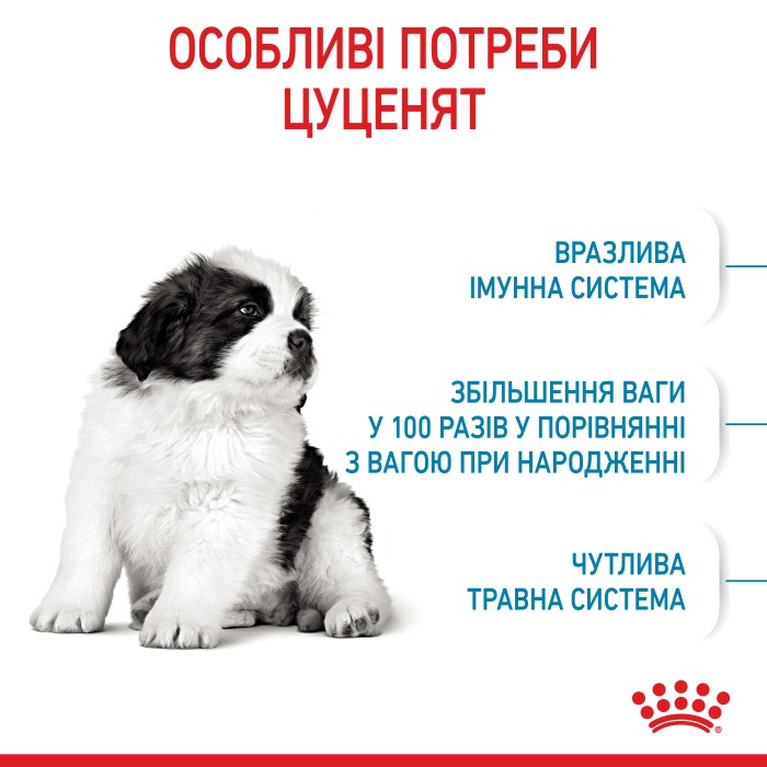 Корм для щенков ROYAL CANIN GIANT PUPPY 15.0 кг