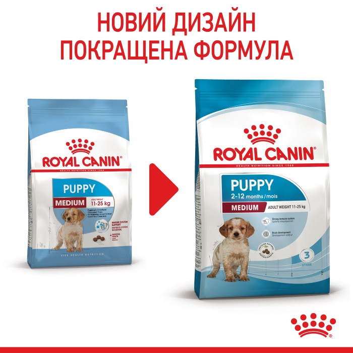 Корм для щенков ROYAL CANIN MEDIUM PUPPY 4.0 кг