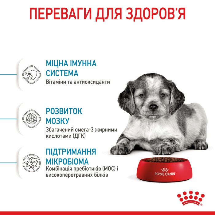 Корм для цуценят ROYAL CANIN MEDIUM PUPPY 12 кг + 3 кг