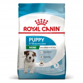 Акция // Корм для щенков ROYAL CANIN MINI PUPPY 1,6 кг+0,4кг в подарок..