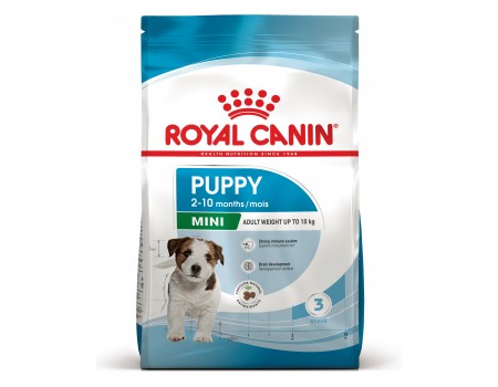 Корм для цуценят ROYAL CANIN MINI PUPPY 8.0 кг