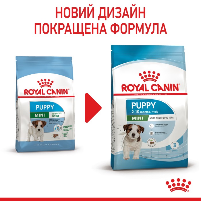 Корм для щенков ROYAL CANIN MINI PUPPY 0.8 кг