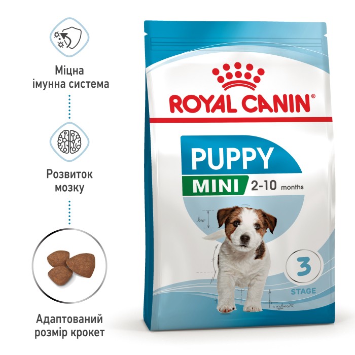 Корм для щенков ROYAL CANIN MINI PUPPY 8.0 кг