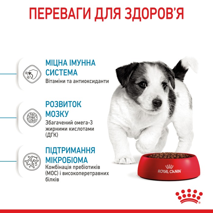 Корм для щенков ROYAL CANIN MINI PUPPY 8.0 кг