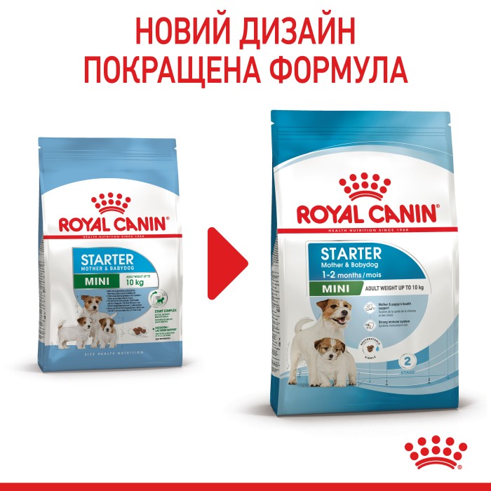 Корм для новонароджених собак ROYAL CANIN MINI STARTER 8 кг