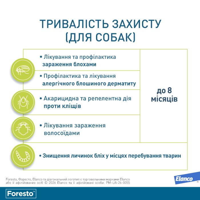 Elanco (Bayer) Foresto ошейник для собак и котов  38 см
