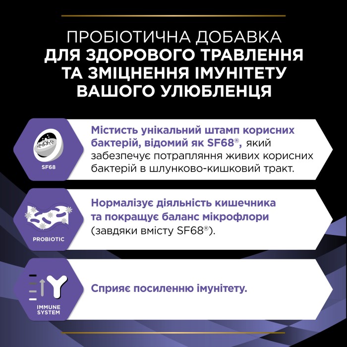Пробіотик PRO PLAN FortiFlora для дорослих котів та кошенят для здорового травлення та зміцнення імунітету 30х1 г