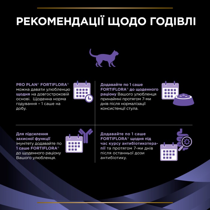 Пробіотик PRO PLAN FortiFlora для дорослих котів та кошенят для здорового травлення та зміцнення імунітету 30х1 г