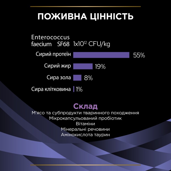 Пробіотик PRO PLAN FortiFlora для дорослих котів та кошенят для здорового травлення та зміцнення імунітету 7х1 г