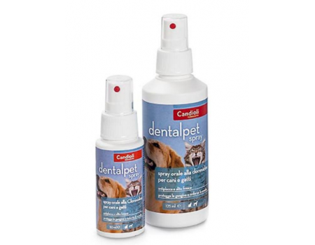 Candioli (Кандиоли) DentalPet Spray - Спрей для ухода за ротовой полостью собак и кошек, 125 мл
